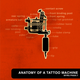 Illustration for article titled So This Is What A Tattoo Machine Is Made Of